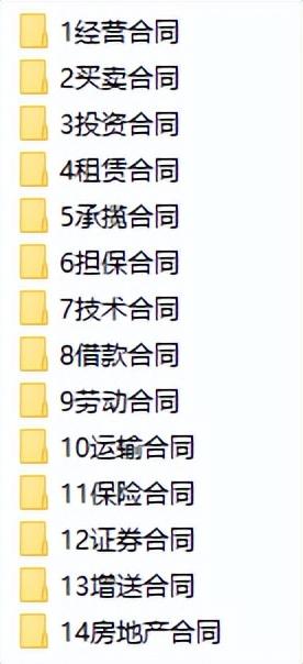 1000个各行业Word模板大全(图2)