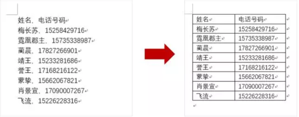 用了这么多年Word,实习生却说我们操作得不多,这9个操作只用1秒(图7)
