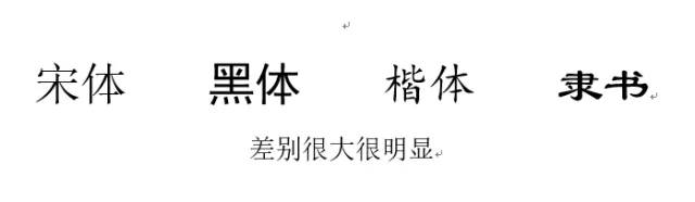 细节做得好太加分了!请注意:Word里的这4个容易疏忽的问题(图5)