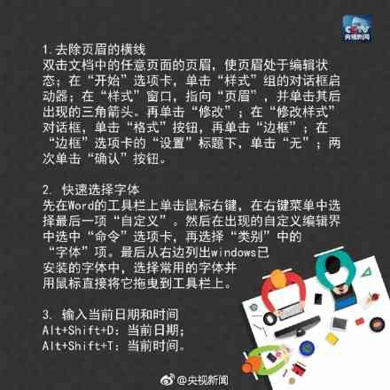 写文章必知Word快捷键(图1)