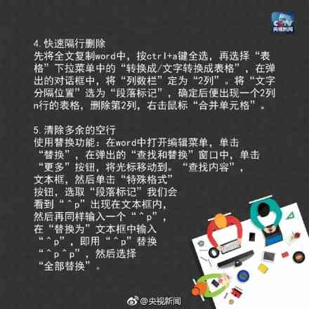写文章必知Word快捷键(图2)