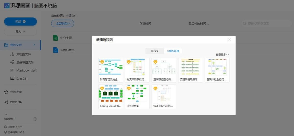 Word绘制流程图其实很简单,1分钟教你快速完成制作(图5)