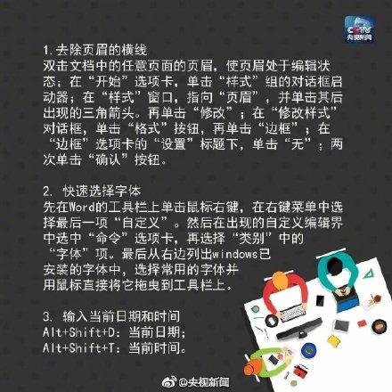 转存!20个Word文字处理技巧,变身办公小能手(图1)