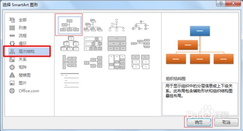 word里面怎么插入层次结构图