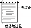 如何设置word段落格式 word段落格式设置步骤(图文)