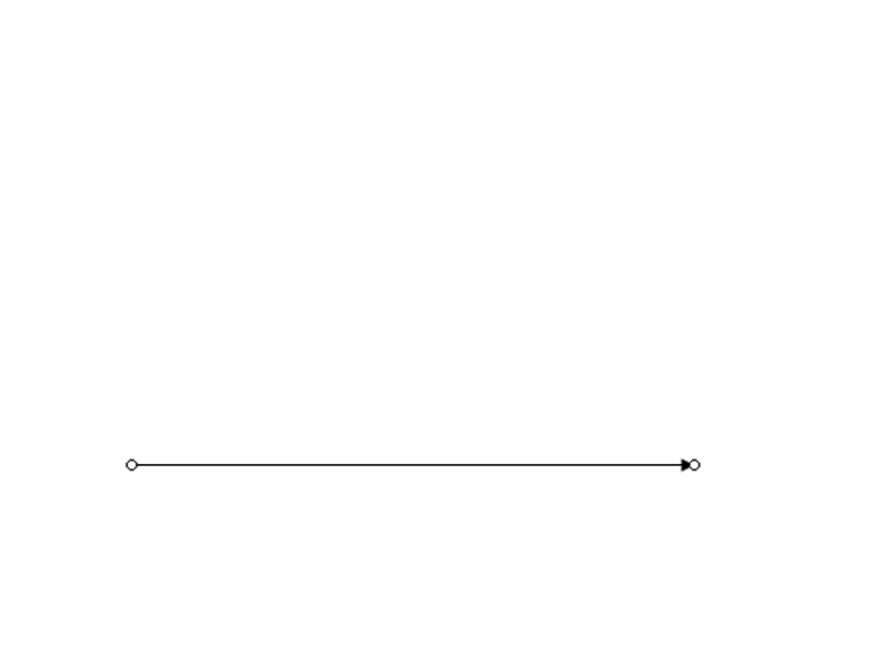 word怎么画抛物线? word画抛物线的技巧(图2) word怎么画抛物线? word画抛物线的技巧(图2)