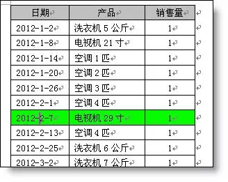 分享Word中拆分表格小技巧(图1)