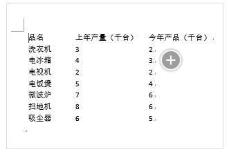 word表格怎么去边框线 word表格去边框线的方法(图4)