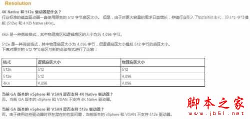 RAID、VMware兼容4KB扇区硬盘么?(图5) RAID、VMware兼容4KB扇区硬盘么?(图5)