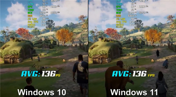 微软Win11和Win10游戏性能对比详情(图3) 微软Win11和Win10游戏性能对比