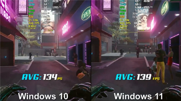 微软Win11和Win10游戏性能对比详情(图2) 微软Win11和Win10游戏性能对比