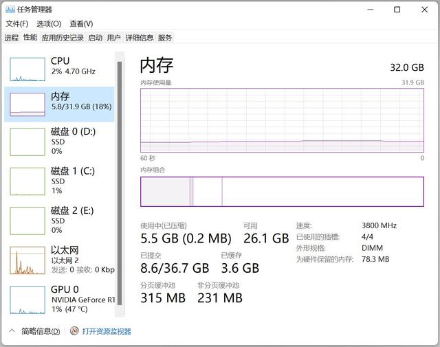 Win11需要多少内存 Win11占用内存比Win10少吗(图4) Win11占用内存比Win10少吗