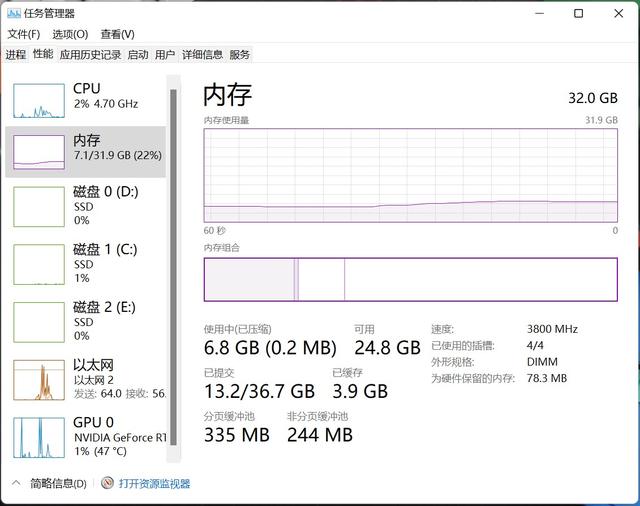 Win11需要多少内存 Win11占用内存比Win10少吗(图6) Win11占用内存比Win10少吗