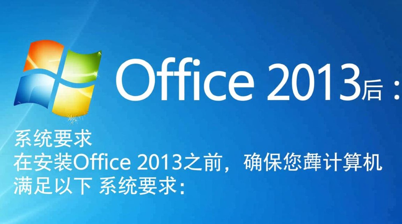 安装office2013后 安装office2013后