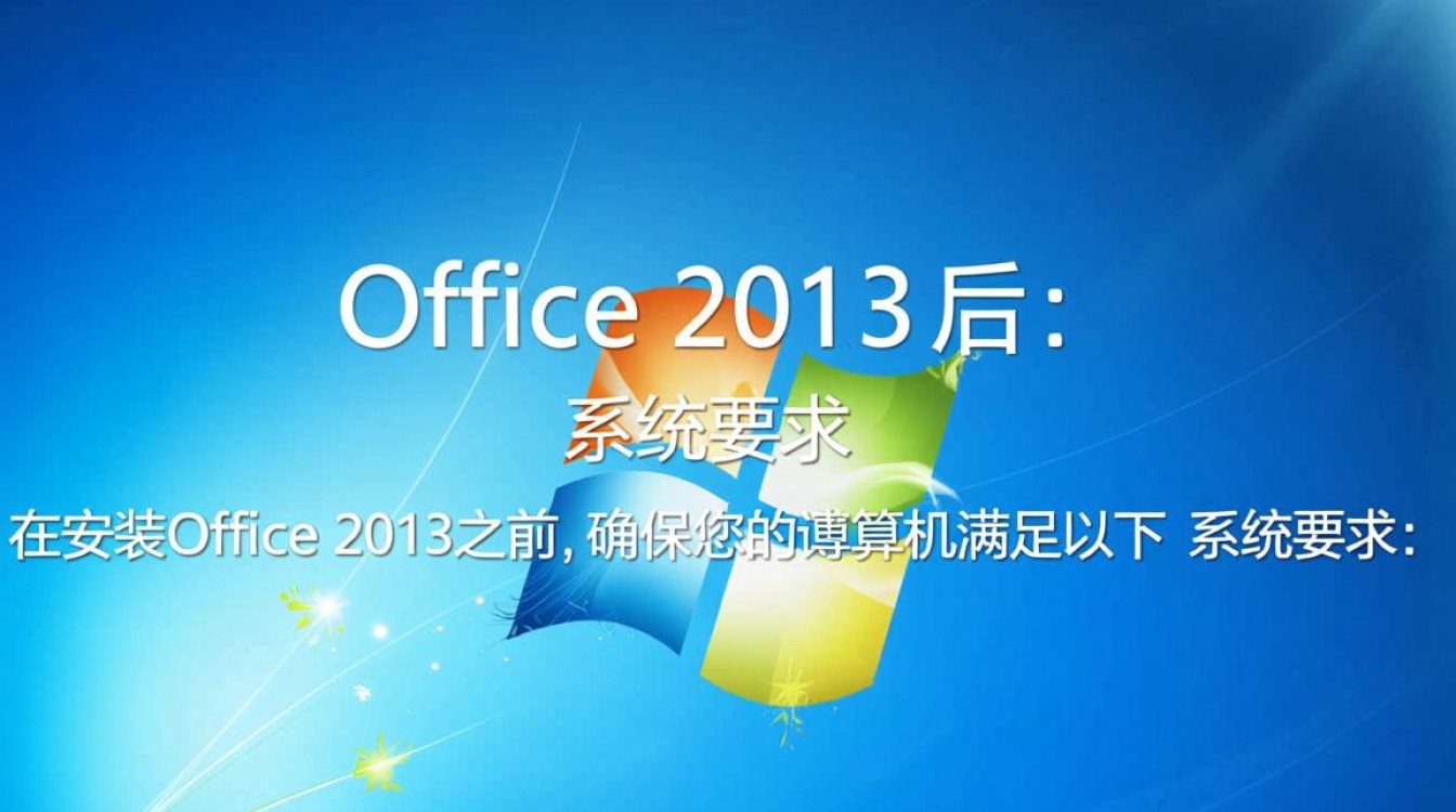 安装office2013后 安装office2013后