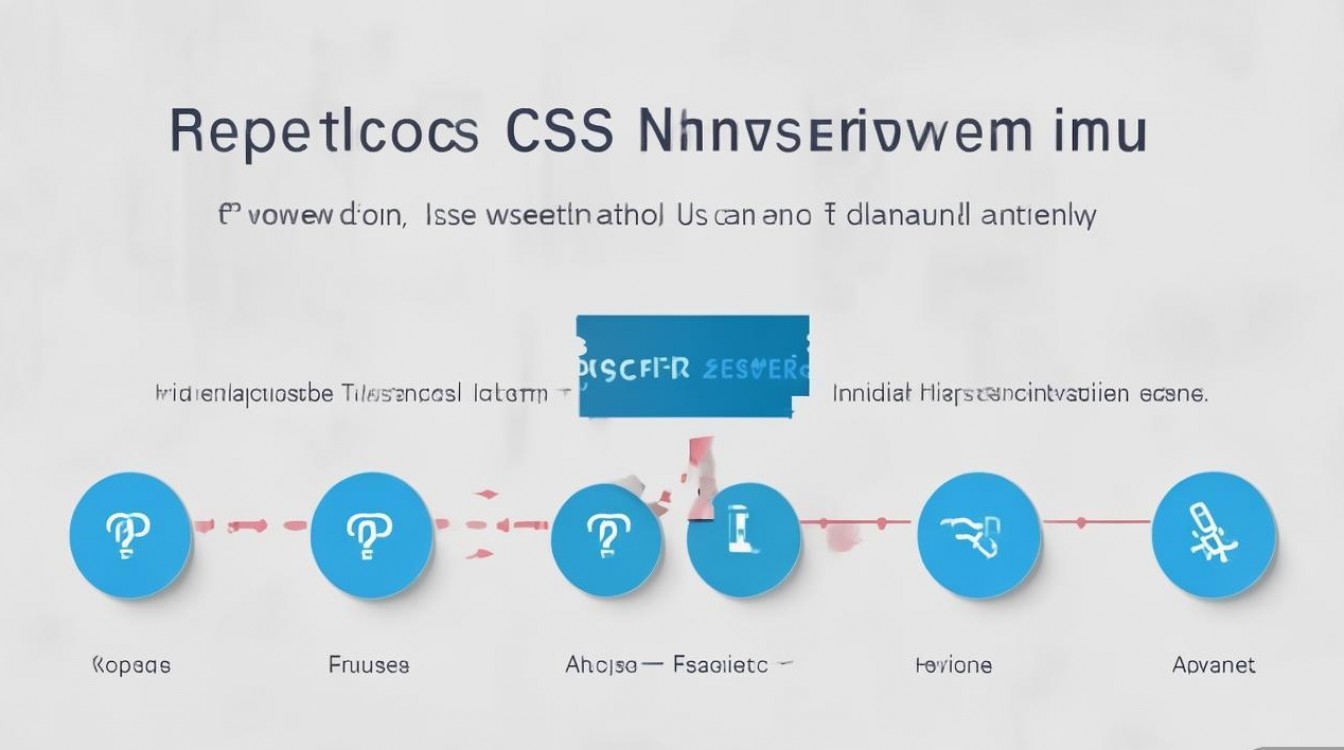 css菜单制作疑问解答，如何高效实现响应式、美观且功能丰富的CSS导航菜单？