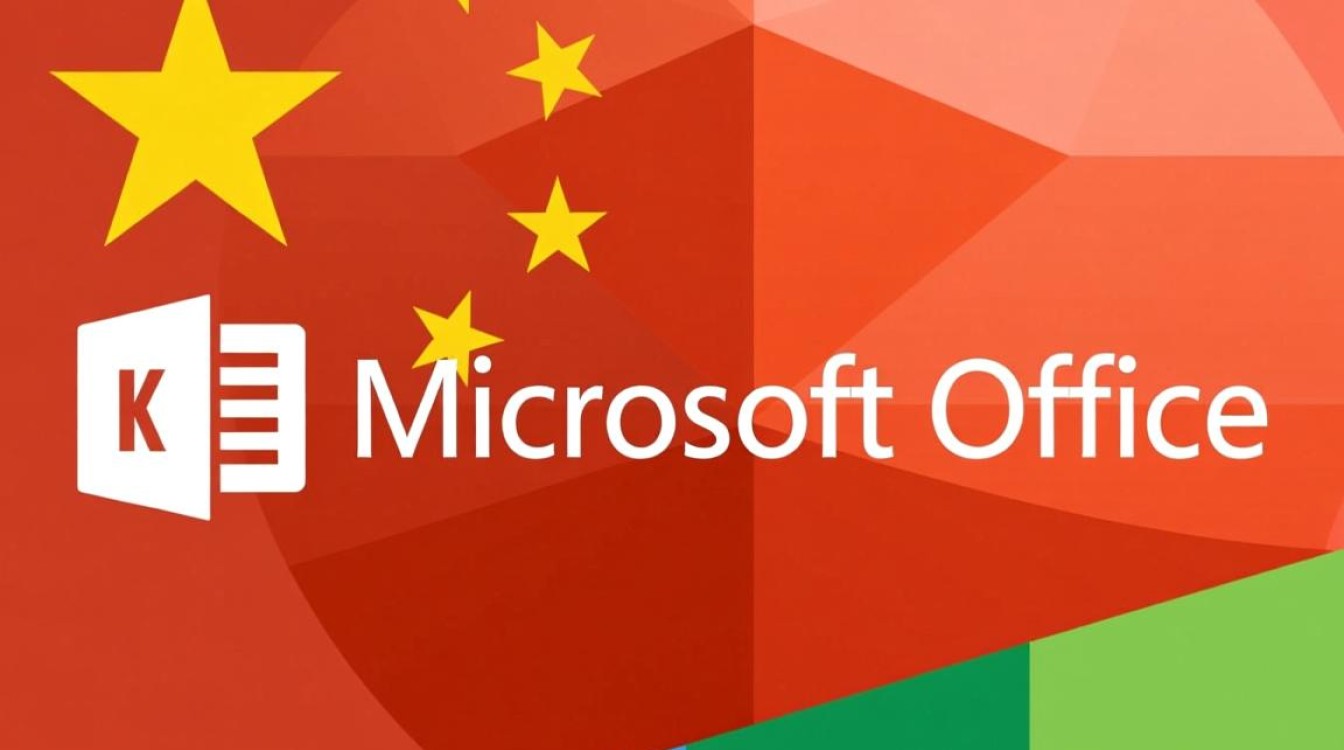 office2016没有右键