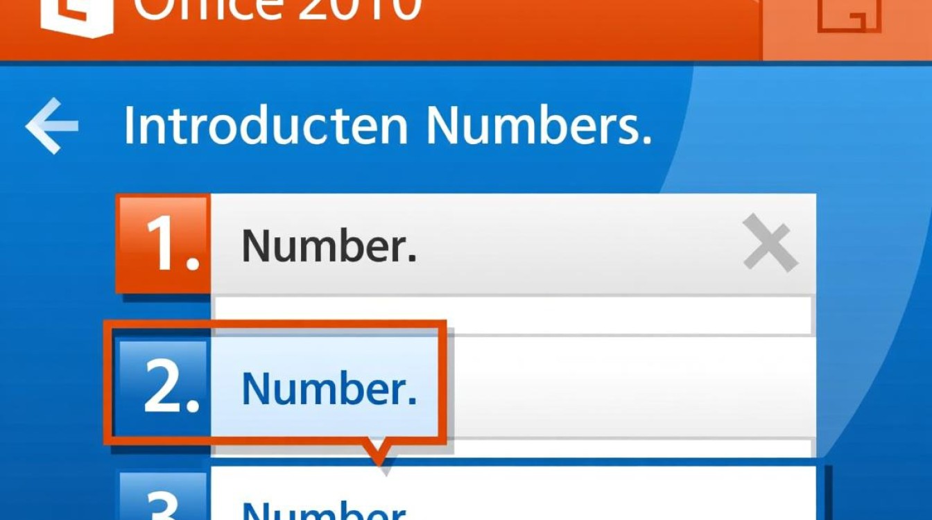 office2010介绍序号