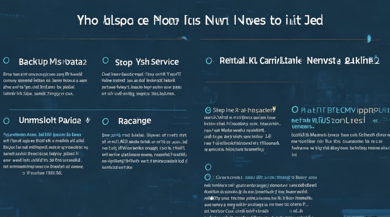 CentOS系统上删除MySQL的详细步骤及注意事项是什么？