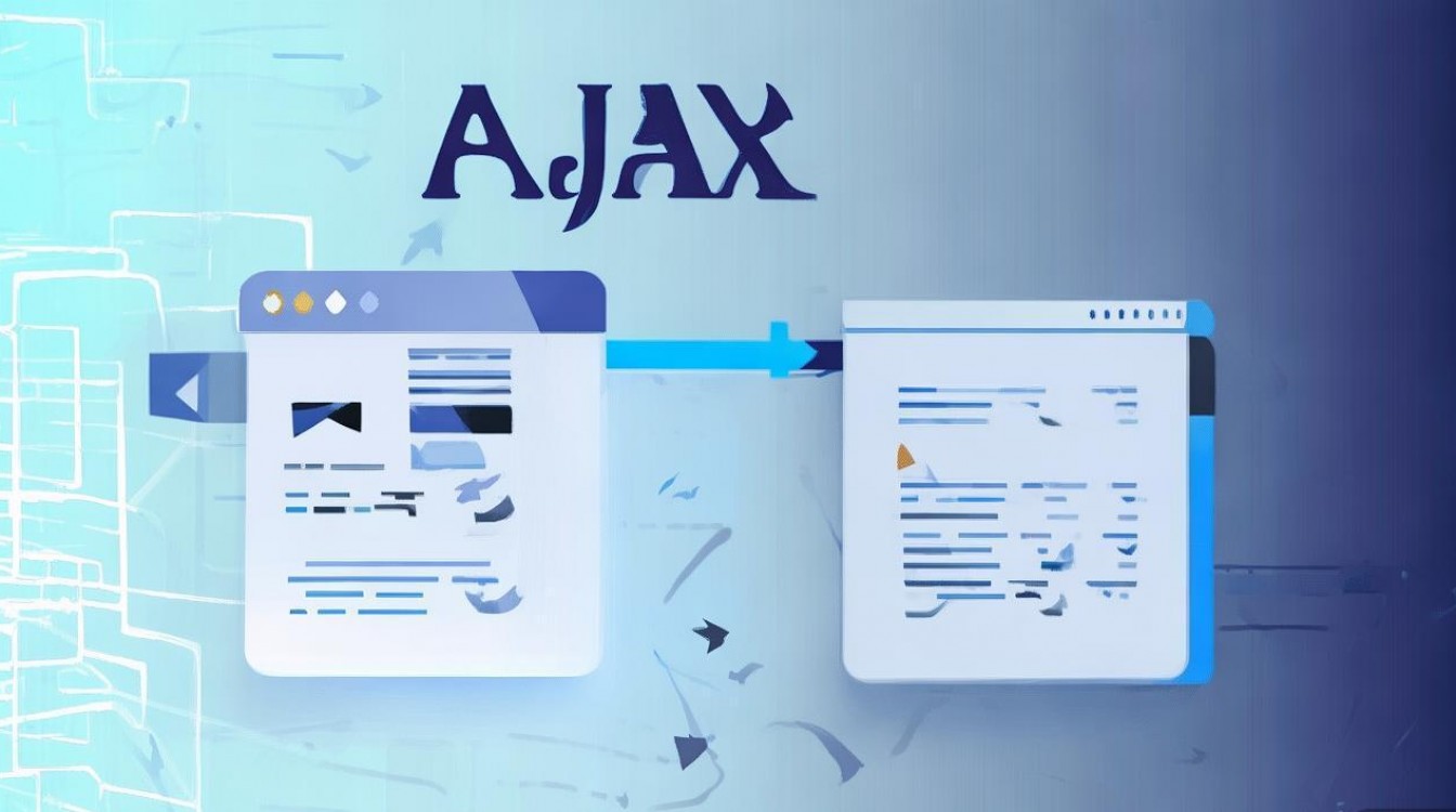 如何用简洁语言描述AJAX的工作原理和优势? 如何用简洁语言描述AJAX的工作原理和优势?