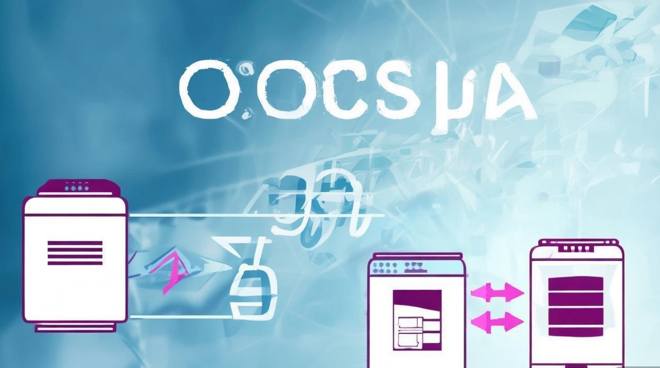 如何用简洁语言描述AJAX的工作原理和优势? 如何用简洁语言描述AJAX的工作原理和优势?